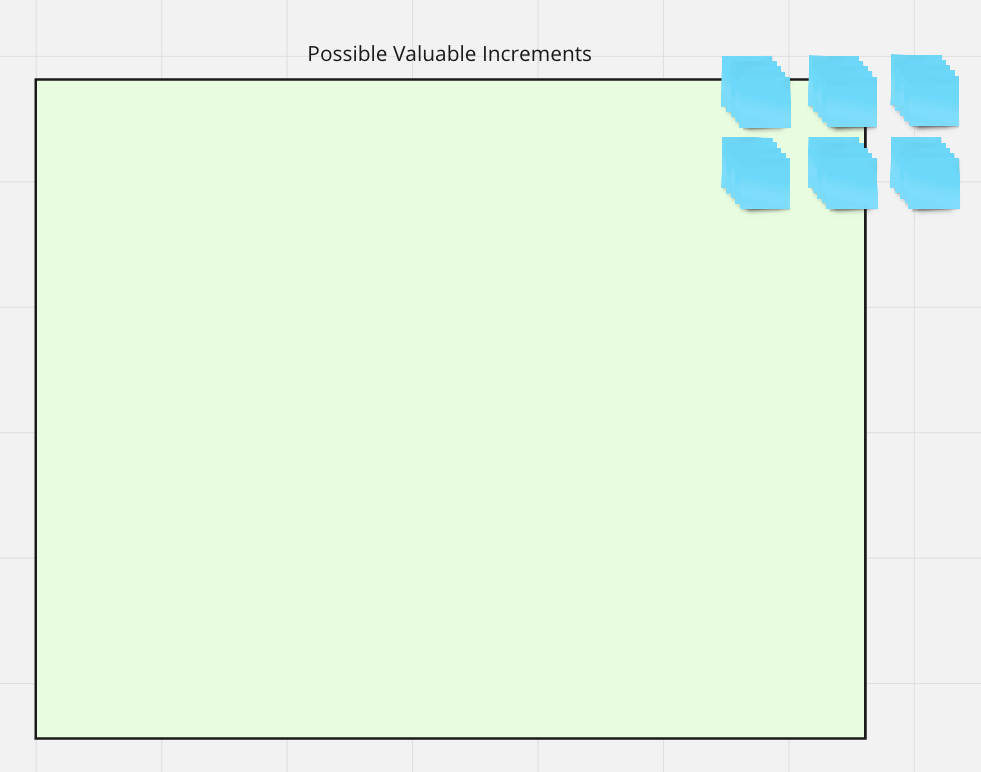 Possible Valuable Increments Blank