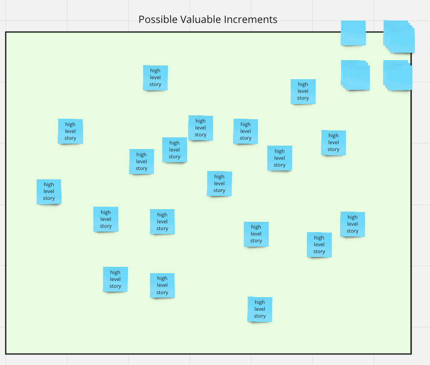 Possible Valuable Increments Full