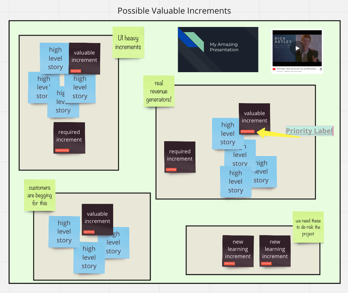 Possible Valuable Increments Refined